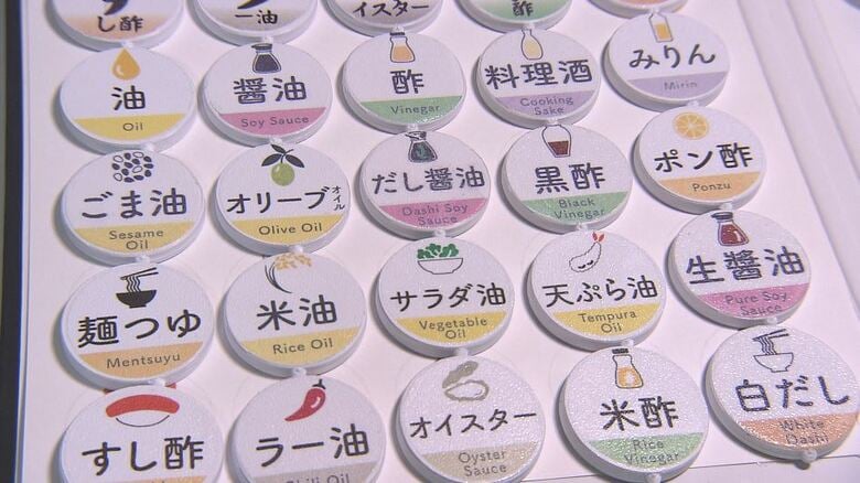 「トップキャプス」