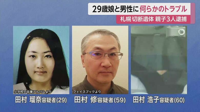 29歳の女と、その両親が逮捕された。父親は精神科医だ