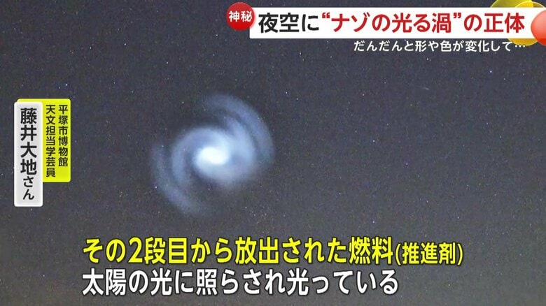 放出された燃料に太陽光が反射した現象