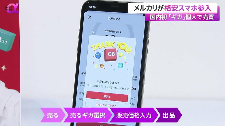 ギガの出品画面