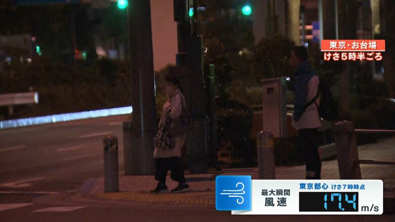 風に押される人