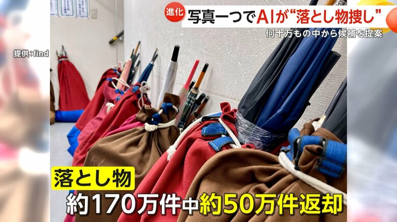 これまで約170万件の落とし物のうち、50万件以上を届けたという新サービス