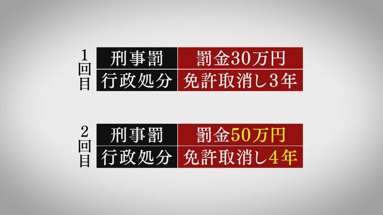 福岡県警制作『未来への道標』～飲酒運転撲滅啓発動画～より
