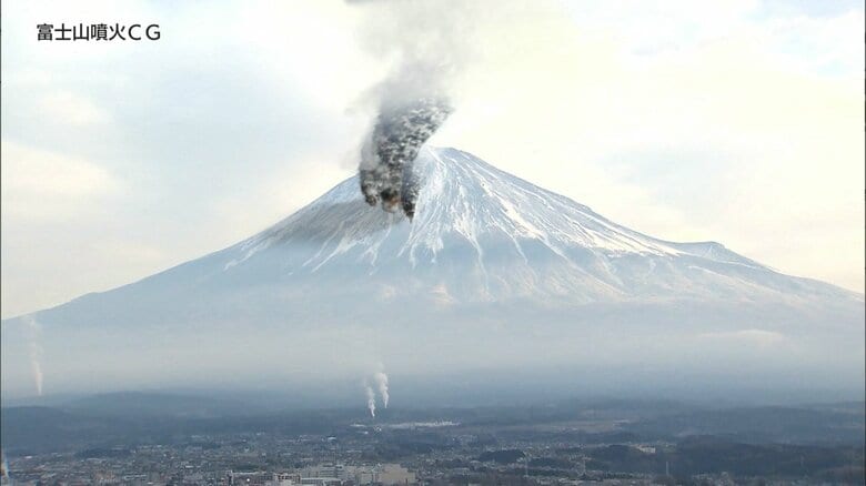 1707年の宝永噴火は地震の約2カ月後