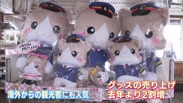 駅で販売しているねこ駅長グッズ