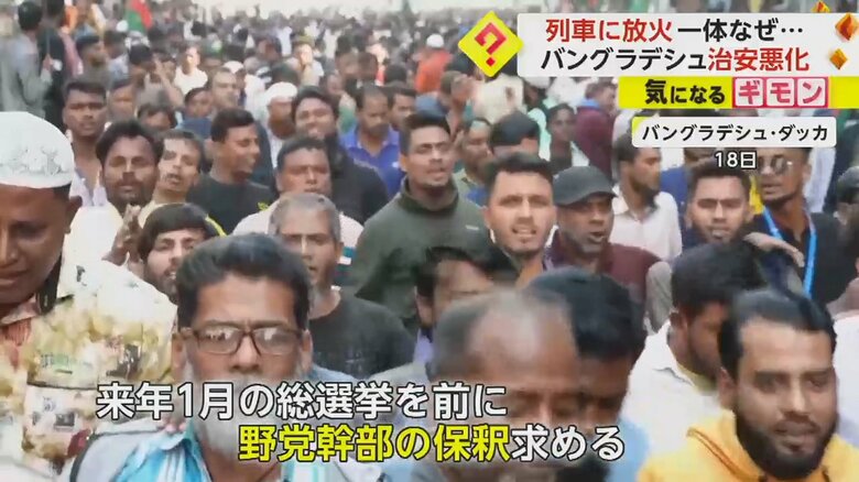 抗議活動を行う野党支持者