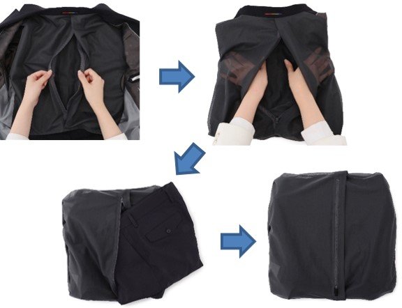 洗濯するまでの手順