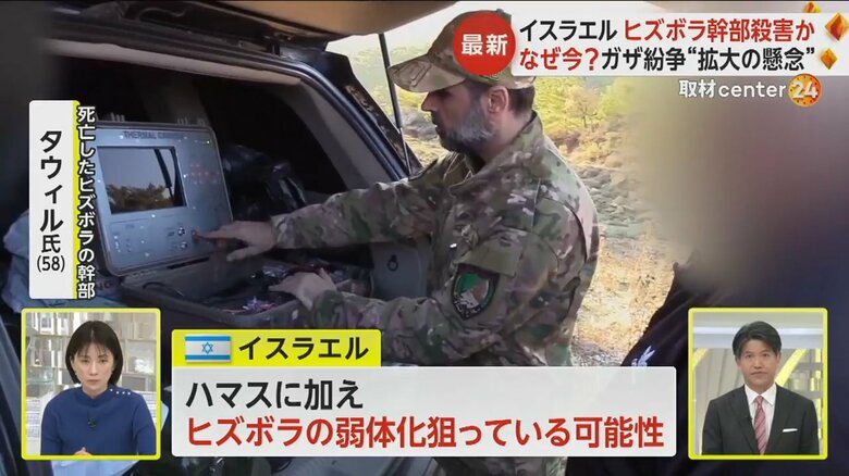 レバノンの武装組織ヒズボラの幹部、ウィサム･アル・タウィル