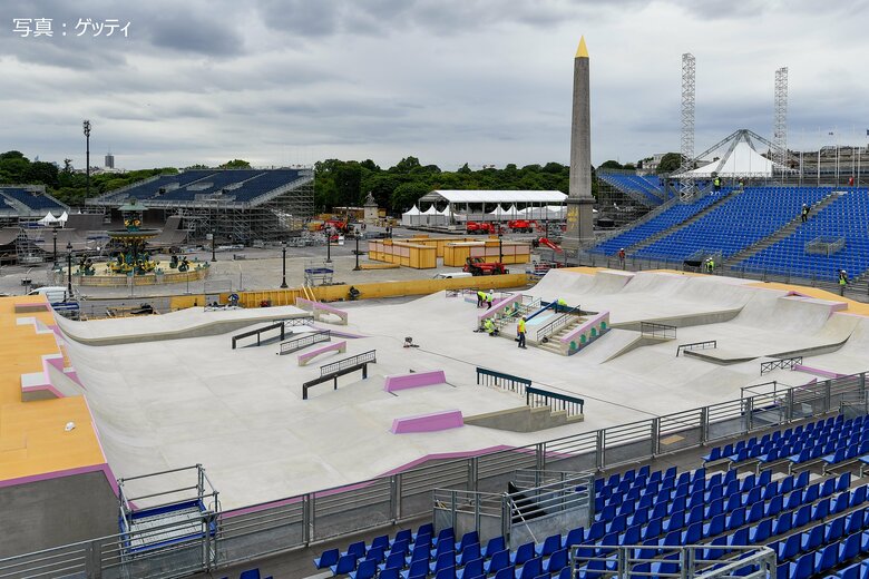 アーバンスポーツのコンコルド広場