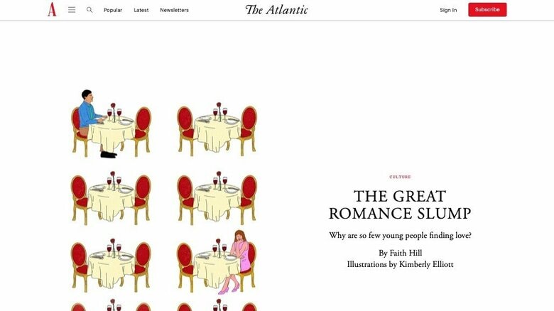 「The Atlantic」の記事