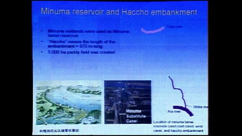基調講演のテーマは「江戸と水運」