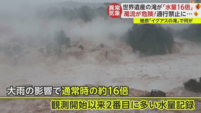 水量が16倍となったイグアスの滝