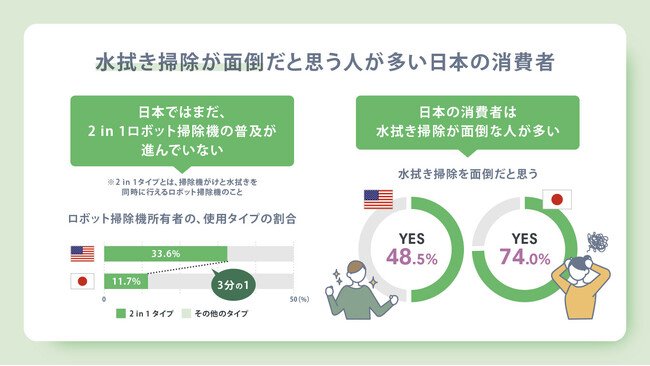 図表 8