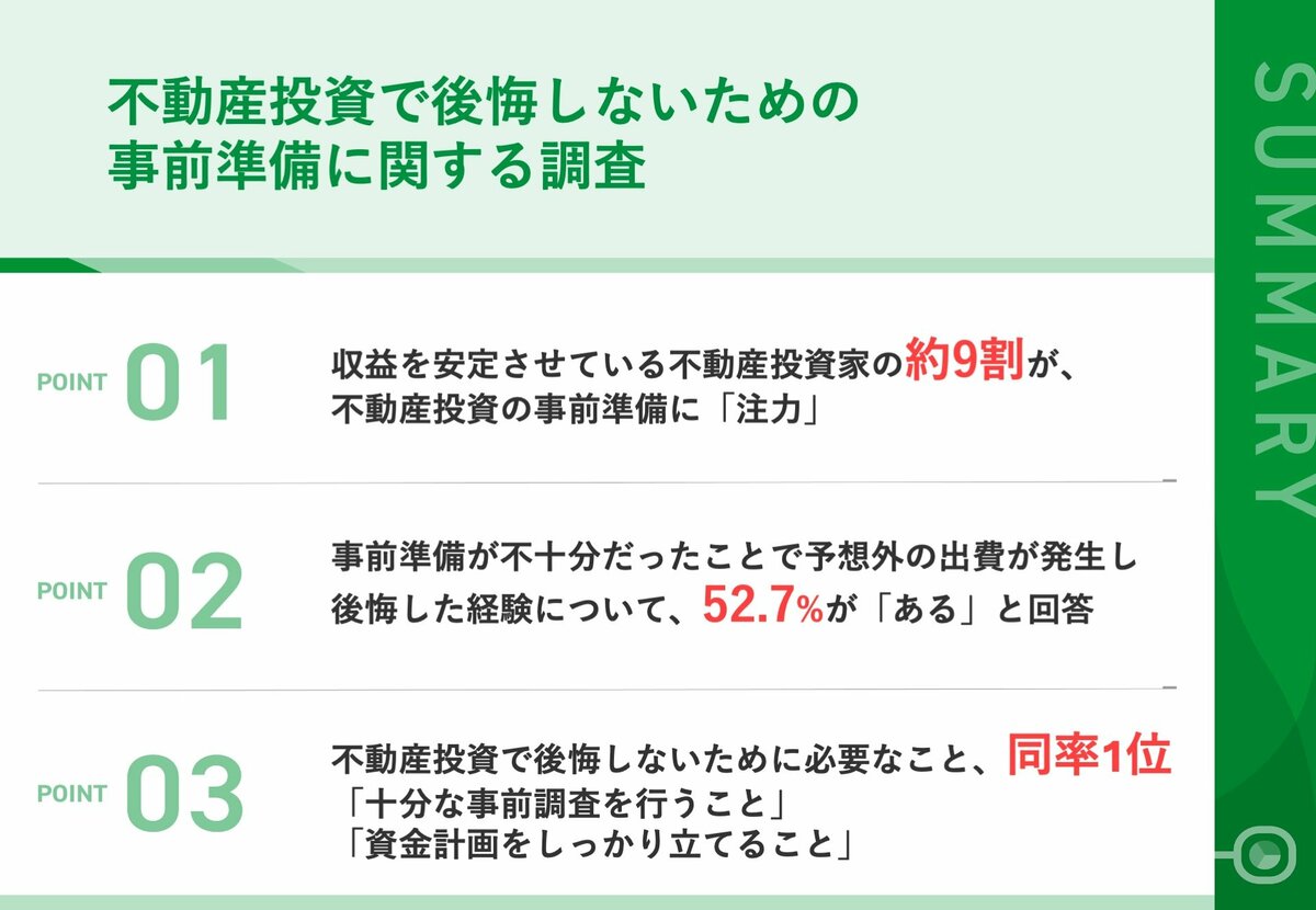 不動産投資で後悔しないために】成功した投資家に聞いた！約9割が