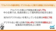マイナビ、「アルバイトの福利厚生・デジタル払いに関する調査（2026年版）」を発表