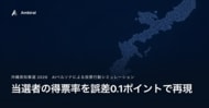 沖縄県知事選、当選者の得票率を誤差0.1ポイントで再現。AIペルソナによる投票行動シミュレーション