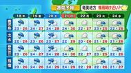かごしま天気速報（6/17）18日は朝の通勤・通学時に激しい雨のおそれ