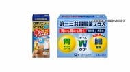「ロキソニン」「第一三共胃腸薬プラス」「ミノン全身保湿ミルク」など19品目が6月出荷分から値上げ　第一三共ヘルスケア