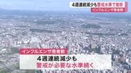宮城県内のインフルエンザ患者数が４週連続で減少も…依然として警戒レベル推移　新型コロナは増加傾向