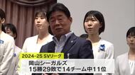 バレーボール「岡山シーガルズ」報告会　河本監督「不本意な中にも明るい兆し」とシーズン振り返る【岡山】