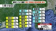 変異ウィルス 市中感染か 静岡県が「感染拡大緊急警報」発令