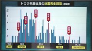 鹿児島・トカラ列島近海地震 9日~13日午後5時までに236回発生