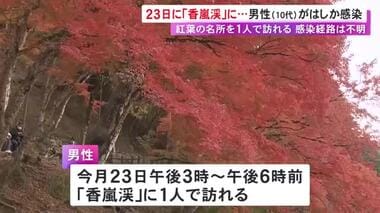 発症直前まで紅葉の名所に…10代男性会社員の『はしか』感染が判明 愛知県岡崎市在住で25…