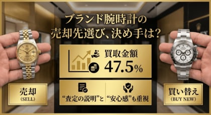 ブランド腕時計の売却先選び、決め手は「買取金額」47.5%が最多。“査定の説明”と“安心感”も重視