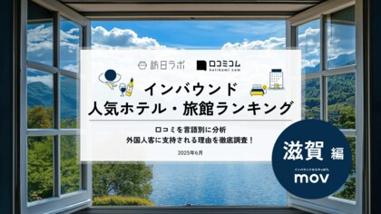 【独自調査】2025年最新：外国人に人気のホテル・旅館ランキング［滋賀 編］1位は「びわ湖大津プリンスホテル」！| インバウンド人気ホテル・旅館ランキング　#インバウンド #MEO