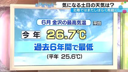 金沢の6月最高気温26.7℃は過去6年で最低、それでも来週から危険な暑さに転じる理由