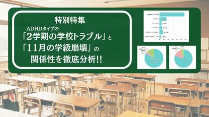 90%が学校トラブルに悩んだ経験あると回答「ADHDタイプの子育てママが直面する2学期の学校トラブル、その実態と11月の学級崩壊との関係性を解明!」