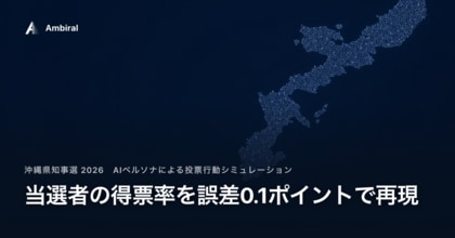 沖縄県知事選、当選者の得票率を誤差0.1ポイントで再現。AIペルソナによる投票行動シミュレーション