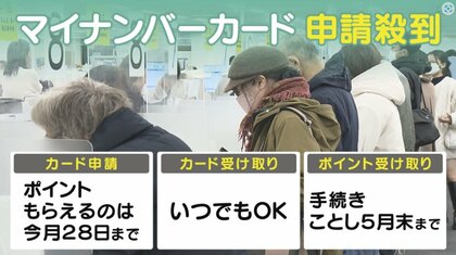 「マイナンバーカード」ポイントはもらいたい！でも情報の扱いは心配…メリットと安全性について解説【大阪発】