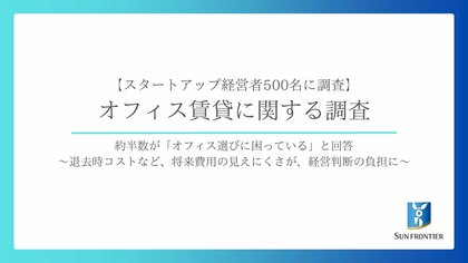 【スタートアップ経営者500名に調査】約半数が「オフィス選びに困っている」と回答