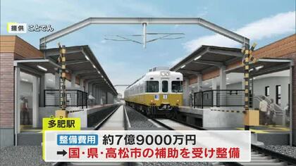 ことでん琴平線の新駅名称は「多肥駅」に　２６年度中の開業目指す　新駅は２０年開業の伏石駅以来【香川】