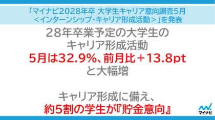 「マイナビ 2028年卒 大学生キャリア意向調査5月＜インターンシップ・キャリア形成活動＞」を発表
