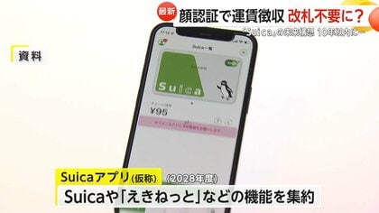 【解説】顔認証で運賃徴収「ウォークスルー改札」で“改札不要”に　「Suica」未来構想…10年以内に実用化目指す　新アプリ活用し決済拡張へ
