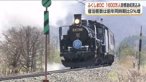 “ふくしまDC”　観光客は目標の1600万人達成見込み＜福島県＞