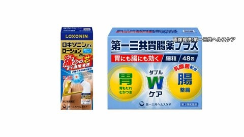 「ロキソニン」「第一三共胃腸薬プラス」「ミノン全身保湿ミルク」など19品目が6月出荷分から値上げ　第一三共ヘルスケア