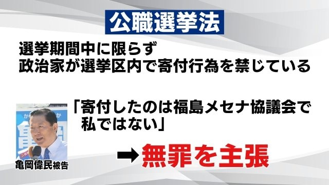 公職選挙法