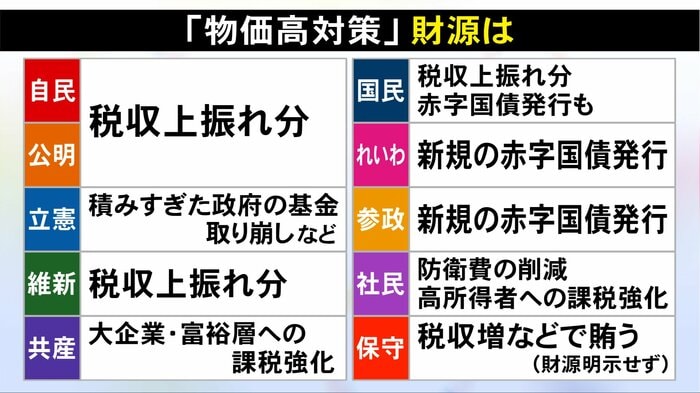 ニュースONE