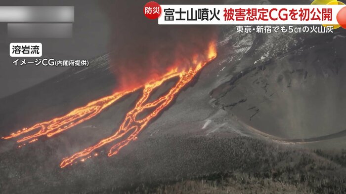 溶岩流