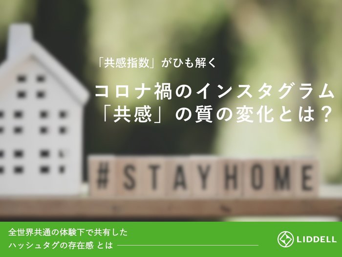 【独自調査】当社開発の「共感指数」がひも解く、コロナ禍に起きたインスタグラム投稿における「共感」の質の変化とは?全世界共通の体験下で共有したハッシュタグの存在感