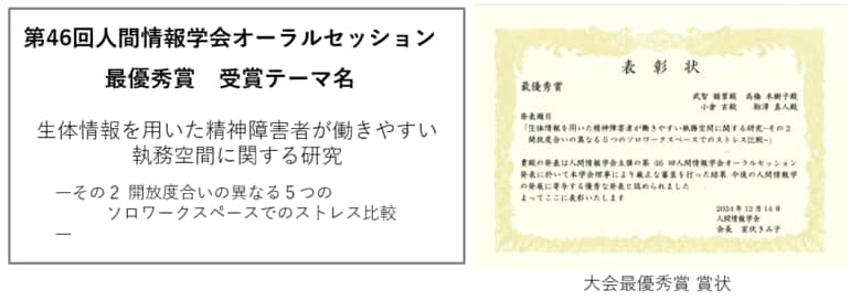 【人間情報学会:受賞報告】精神障害者の働きやすい環境づくりに関する共同研究が最優秀賞を受賞