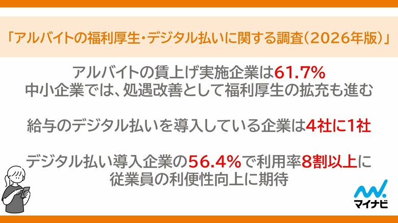 マイナビ、「アルバイトの福利厚生・デジタル払いに関する調査（2026年版）」を発表