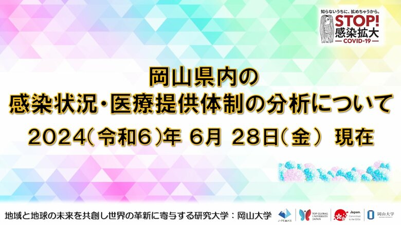 【岡山大学】岡山県内の感染状況・医療提供体制の分析について(2024年6月28日現在)