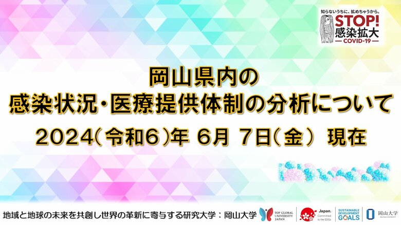 【岡山大学】岡山県内の感染状況・医療提供体制の分析について(2024年6月7日現在)