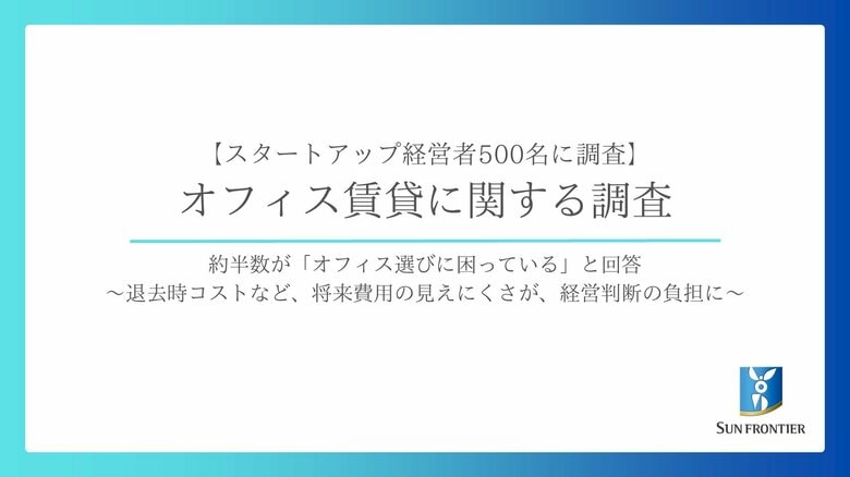 【スタートアップ経営者500名に調査】約半数が「オフィス選びに困っている」と回答
