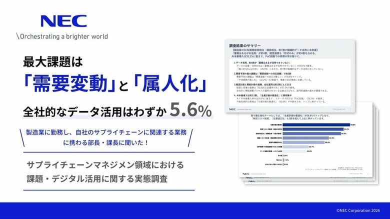 NEC、「サプライチェーンマネジメント領域における課題・デジタル活用に関する実態調査」レポートを公開