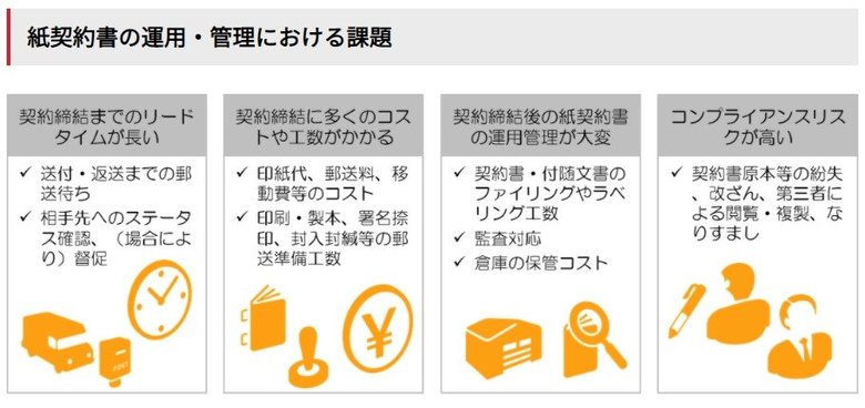 出典:富士ゼロックス